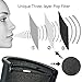 Pop Filter, Sywon Upgraded Three Layers Microphone Pop Filter Metal Mesh and Foam Layer Handheld Microphone Pop Filter Windscreen Cover Shield Mount, for Youtube Videos, Gaming, Vocal Recording
