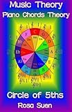 Music Theory - Piano Chords Theory - Circle of 5ths (Learn Piano With Rosa)