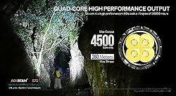 ACEBEAM E75 Quad-Core High-Performance Rechargeable