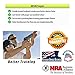 Shooting Targets
