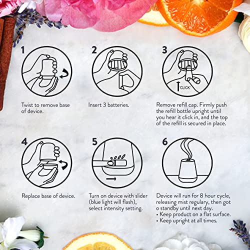 Air Wick Essential Mist Refill, 3ct, Coconut & Pineapple, Essential