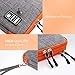 Electronics Organizer, Jelly Comb Electronic Accessories Cable Organizer Bag 2 Pack Travel Cable Storage Bag for Charging Cable, Cellphone, Mini Tablet and More-Large and Medium (Orange and Gray)