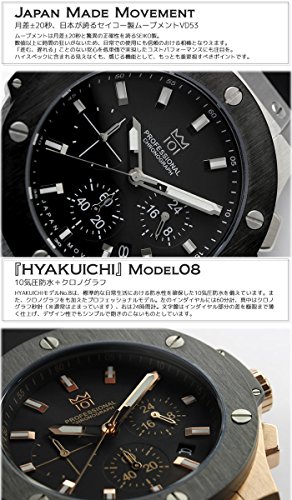 HYAKUICHI 101 No.8 腕時計 ウォッチ 100m防水 Amazon.co.jp: [HYAKUICHI 101] ヒャクイチ No.8 腕時計