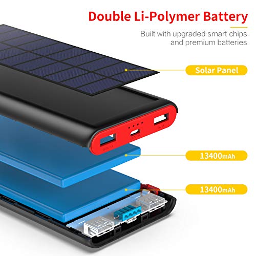 Solar Charger 26800mAh,Kilponen Outdoor Power Bank,High Capacity