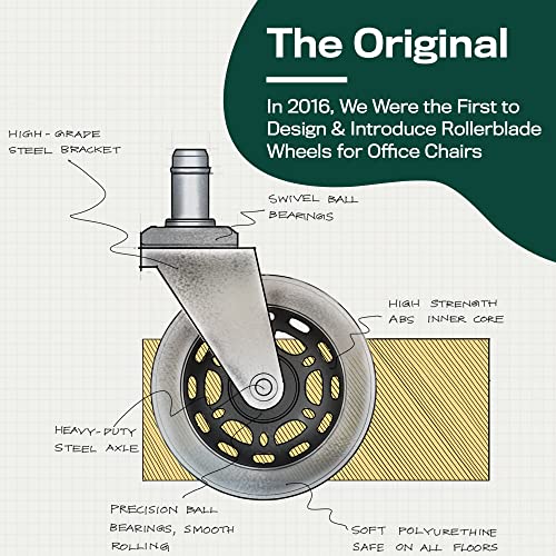 The Original Office Chair Caster Wheels Rollerblade Style (Set of 5