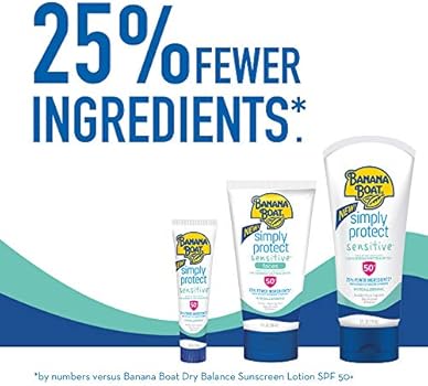 simply protect sensitive