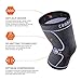 CAMBIVO 2 Pack Knee Brace, Knee Compression Sleeve Support for Running, Arthritis, Meniscus Tear, Sports, Joint Pain