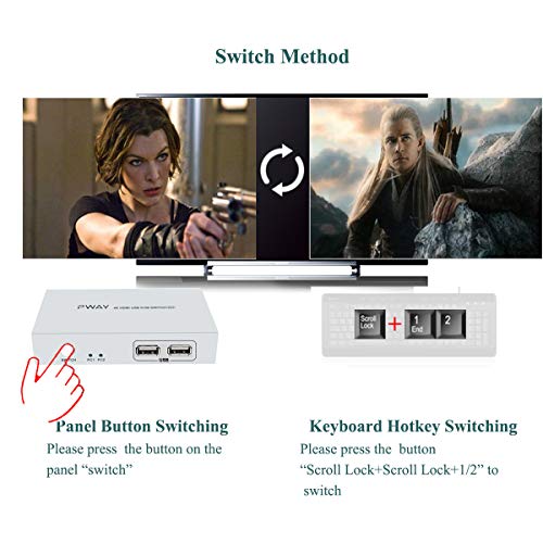 AAO 2 Port HDMI KVM Switch 2x1, UHD 4K@30Hz, Powered by USB, Compatible with Windows Mac Linux, Support Normal Wireless Keyboard and Mouse, Sliver, with 2 HDMI and USB Cables - Thumbnail 3