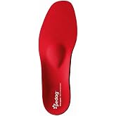 Pedag Viva Sport Insoles Arch Support Inserts Womens 6 EU 36 | German orthotic inserts, metatarsal pad for plantar fasciitis, overpronation, flat feet, and ball of foot pain. APMA Accepted