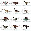 LOYO-Dinosaur-Toy-Figure-with-Playmat-24-Pcs-Kids-Realistic-Dinosaur-Playset-Educational-Learning-Toy-for-Toddlers-Boys LOYO Dinosaur Toy Figure with Playmat - 24 Pcs Kids Realistic Dinosaur Playset Educational Learning Toy for Toddlers…
