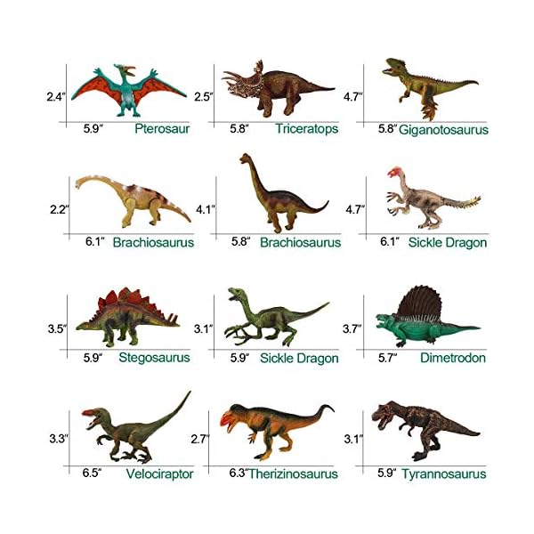LOYO-Dinosaur-Toy-Figure-with-Playmat-24-Pcs-Kids-Realistic-Dinosaur-Playset-Educational-Learning-Toy-for-Toddlers-Boys LOYO Dinosaur Toy Figure with Playmat - 24 Pcs Kids Realistic Dinosaur Playset Educational Learning Toy for Toddlers…