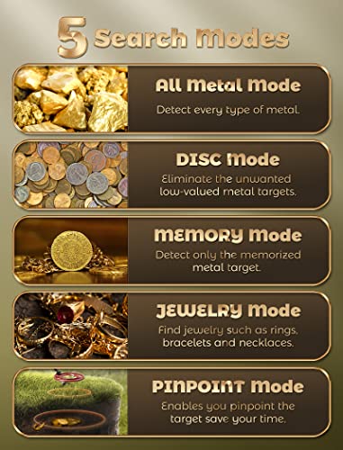 RM RICOMAX Metal Detector for Adults, Professional High Accuracy IP68 Waterproof Gold Metal Detector with LCD Display, 5 Modes, 9.4