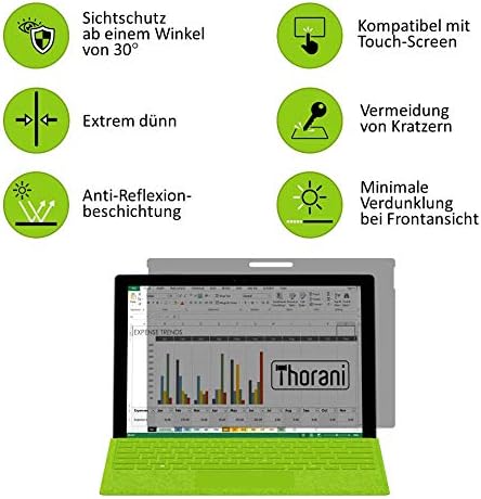 Thorani Privacy Filter Film - Privacy Film Protects Against Unwanted Looks (Transparent, Surface Pro 7/7+ (12.3) - Image 3