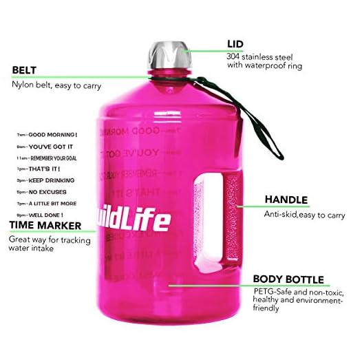 BuildLife 1 Gallon Water Bottle -Motivational Fitness Workout with Time Marker/Drink More Daily/Clear BPA-Free/Large… - Image 4