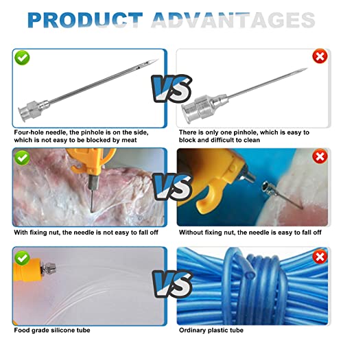 Meat Injector Gun Pump with Hose, 70W Electric Marinade Injector Meat