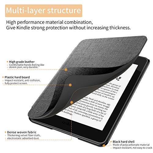 3 Infiland+Paperwhite+Lightweight+Compatible+Generation