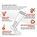 Vitalsox Italy, Patented Graduated Compression Circulation Socks, Silver Drysat Series, VT1211 Pairs