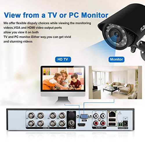 FLOUREON 8CH Home Security Camera System Outdoor DVR 720P 4PCS HD-AHD Camera 5 in 1 Digital Video DVR CCTV Recorder (HDD Not Included)