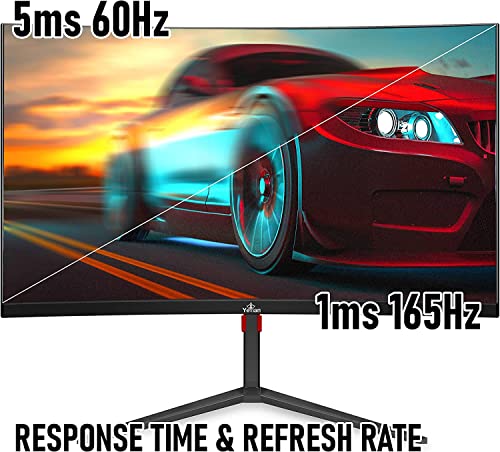 YEYIAN Sigurd 3001 27” Curved PC Gaming Frameless LED Multistand Monitor, 1080P HD, 165Hz, 1ms, 3000:1, 16:9, 178°, 16.7M Colors, G-Sync, FreeSync, DP/DVI/HDMI, Speaker, Tilt/Height/Pivot Adjustable