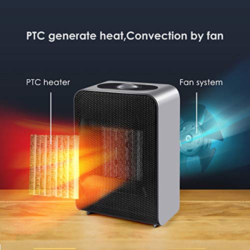 Ceramic Space Heater, 1500W/750W Portable Fast Heating Electric Heater Fan Indoor with Adjustable Thermostat for Home Bedroom Office - Thumbnail 4