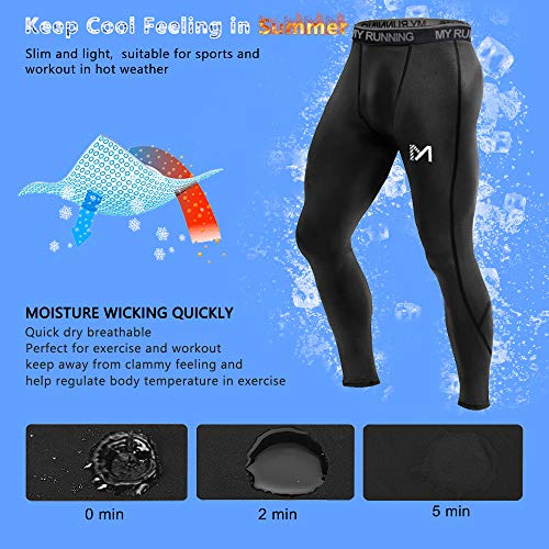 MEETYOO Men's Base Layer Bottom, Cool Dry Compression Leggings for Men