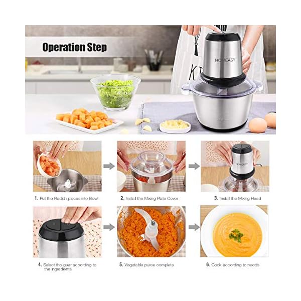 Homeasy-Food-Processor-Meat-Grinder-Mini-Chopper-2L-Stainless-Steel-Food-Chopper-for-Meat-Vegetables-Fruits-and-Nuts-Stainless-Steel-Bowl-and-4-Sharp-Blades-350W-8-Cups Homeasy Food Processor, Meat Grinder Mini Chopper 2L Stainless Steel Food Chopper for Meat, Vegetables, Fruits and Nuts, Stainless Steel Bowl and 4 Sharp Blades, 350W, 8 Cups
