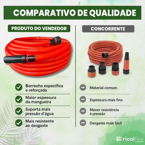 Mangueira de Jardim Premium Silicone 20 Metros 1/2 Polegada - Parade 2mm com Esguicho Regulável