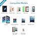 Charger, Dual Port Travel Wall Power Adapter 4.2A 21W with [2-PACK] (5ft) 1.5M YUNSONG Lightning Cable USB Data Charge Sync Cable for iPhone 6S/6S Plus/5SE/5S, iPod, iPad Air/mini