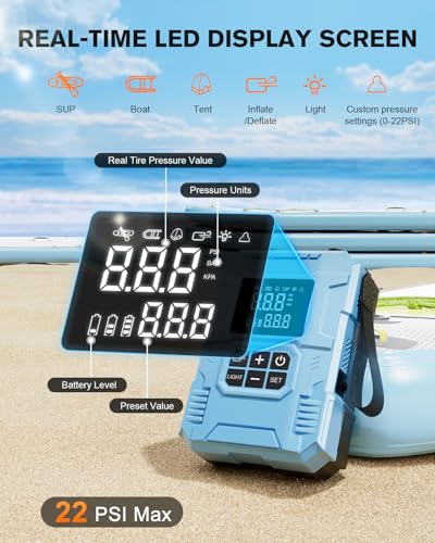 S8 Electric Paddle Board Pump, 22 PSI 59.2Wh Cordless Rechargeable SUP Pump, 4X Faster Dual-Stage Inflation & Deflation, Portable Air Pump with LED Light & Auto-Off for SUP, Kayak, Surfing Kite, Boat