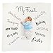 Kiddo Kind Baby's First Holiday Milestone Blanket - Photography Props for Baby Boy & Baby Girl