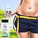 Ketone test strips | Perfect Keto Strip For Low Carb, Atkins And Ketogenic Diet