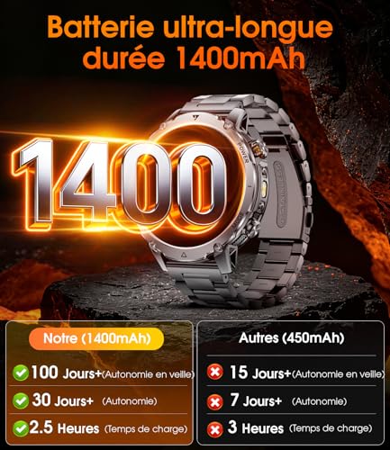 LIGE Men's Smart Watch, 1400 mAh Battery, 1.85 Inch HD Screen, LED Lamp, 110+ Modes Sport Military Watch Men, Sleep Tracking, IP68 Waterproof, Smartwatch for Android iOS, 2 Wristbands