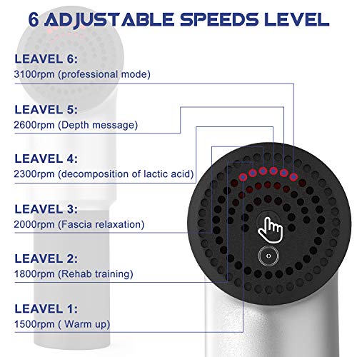 image for Portable Massage Gun, YUNDOO Handheld Deep Tissue Percussion Muscle Ma