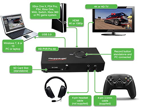 3 HAUPPAUGE+Capture+Streaming+Connected+1684