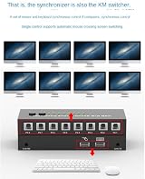 Hopbucan USB 8-Port KVM Switch Keyboard Mouse Synchronous Controller view 2