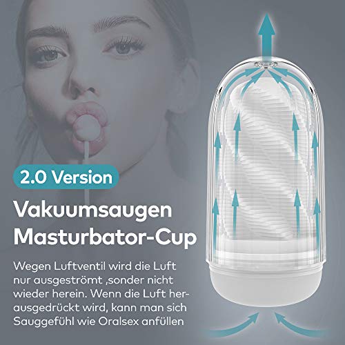 Masturbator cup mit Saugfunktion Sexspielzeug maturbieren männer Oralsex Manuelle masturbator cup mit Ventil Vakuumsauger Erotik Masturbatoren 3D kanal weiches Silikon Moruioy