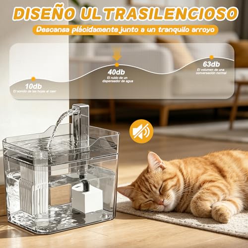 Rantuia Bebedero para Gato, 50.73oz/1.5L Bomba de Agua Ultrasilenciosa Fuente para Gatos Diseño Silencioso, Filtración de 4 Etapas Libre de BPA, Fuente Agua Gato para Apto Gatos y Perros