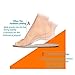 WOBAOS Memory Foam Orthopedic Silica Gel Shoe Insole, Sport Running Athletic Basketball Shoe Insoles Pads Inserts Pain Relief, Sports Insoles, Unisex Shoes.
