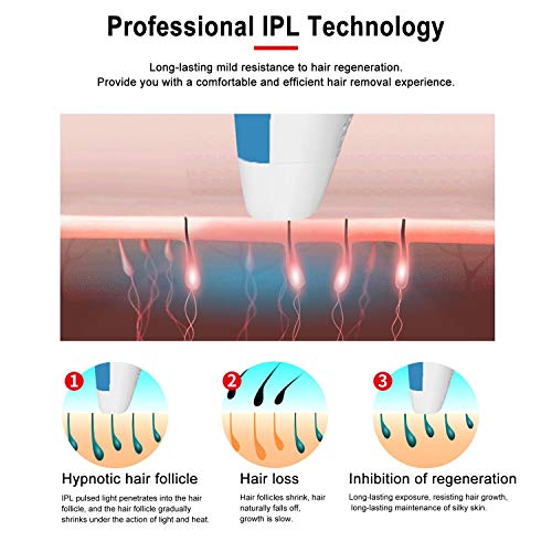 Permanent IPL Laser Hair Removal System for Women & Men,IPL Hair