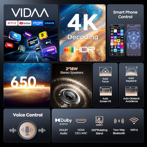 Smart Projector 4K【VIDAA Live TV|36W Dolby】Outdoor Projecteur with WiFi6 & Two Way Bluetooth, 1080P Short Throw Proyector Competible with Netflix|AI Auto Focus & Keystone|HDR10 for Movie/Home/Bedroom
