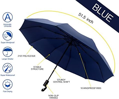 Rainwalk Travel Umbrella-60MPH Windproof, 10 Ribs, Auto Open/Close (Navy Blue)
