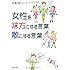 女性を味方にする言葉、敵にする言葉 (PHP文庫)