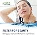 AQUACREST WHR-140 Replacement Shower Water Filter, Compatible with Culligan WHR-140, WSH-C125, HSH-C135, ISH-100 Shower Water Filter Units (Pack of 3)
