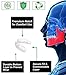 AIWAYING Sport Mouth Guards Teeth Armor Professional - 4 Pack - Safe Clear Color - No Color Additive - Athletic Teeth Mouth Guards - Fit Any Mouth Size (12 Years or Older) - Custom Fit