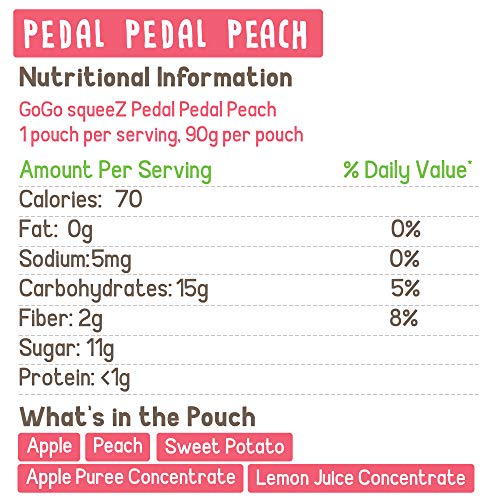 2 GoGo+SqueeZ+Portable+BPA+Free+Gluten+Free