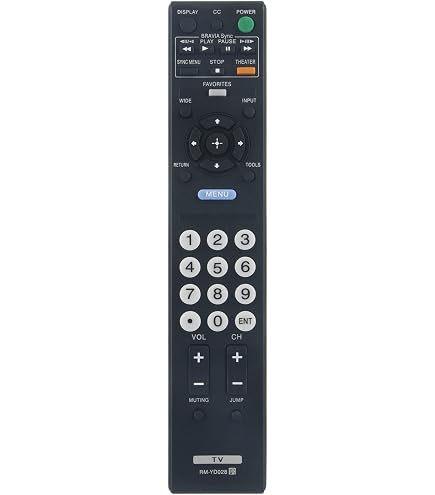 Amazon.com: RM-YD028 Remote Control Replacement fit for Sony