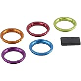 Streamlight - Stinger 2020 Facecap Ring - Red (78108)