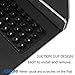 Aboom Phantom 4 Remote Controller Monitor Hood Sunshade Sun Hood and Cleaning Cloth for Tablets (9.7 inch iPad Pro iPad Air Ipad Air 2)