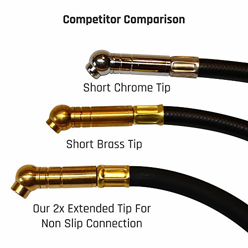 TILKA TOOLS Tire Pressure Gauge Choose Tire Gauge Pressure (0-60)(0-75)(0-100) PSI Gauge with Analog Dial Heavy Duty for Truck Motorcycle Car or Bike Tire Gauge as Garage Gifts for All Men and Women - Thumbnail 5