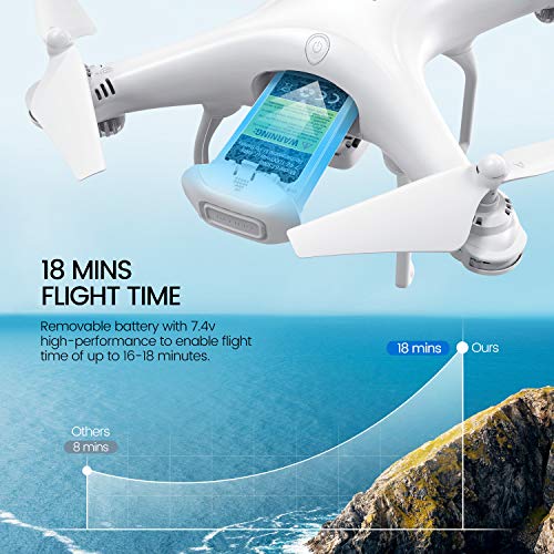 Potensic D58, Drone with Camera 1080P, GPS Quadcopter 120° Wide Angle 5G WiFi FPV, Remote Control, Follow Me, Orbit Mode, 18mins - Thumbnail 6